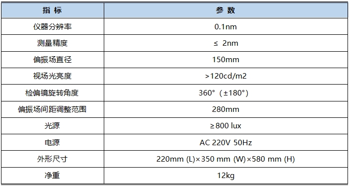 智能偏光應(yīng)力儀技術(shù)指標(biāo)